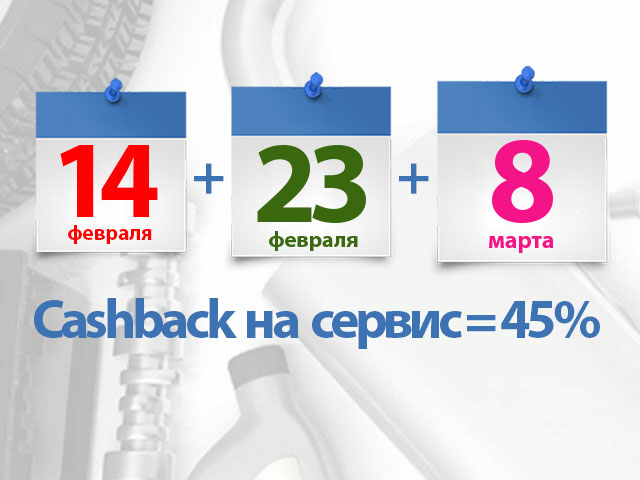Что будет если сложить 14 и 23 февраля с 8 марта?